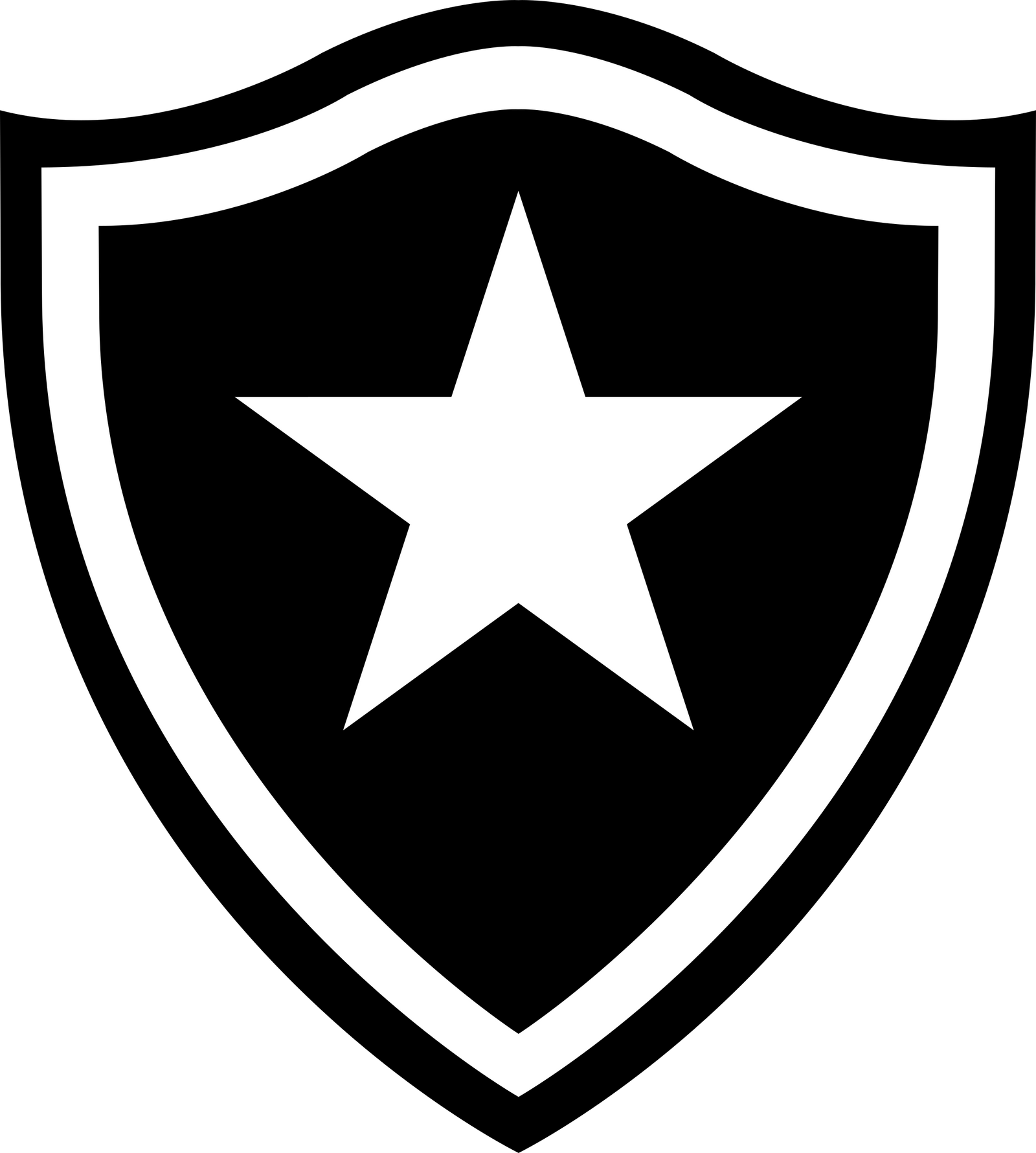 Botafogo
