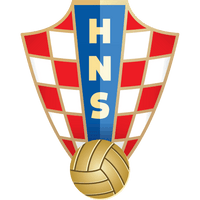 Croatia